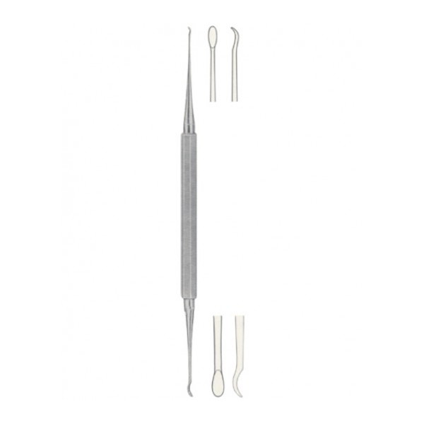 Scalers, Curettes