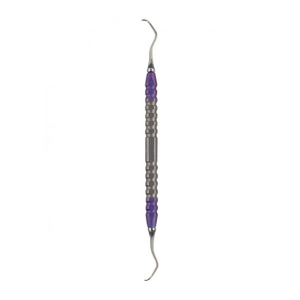 Scalers, Curettes