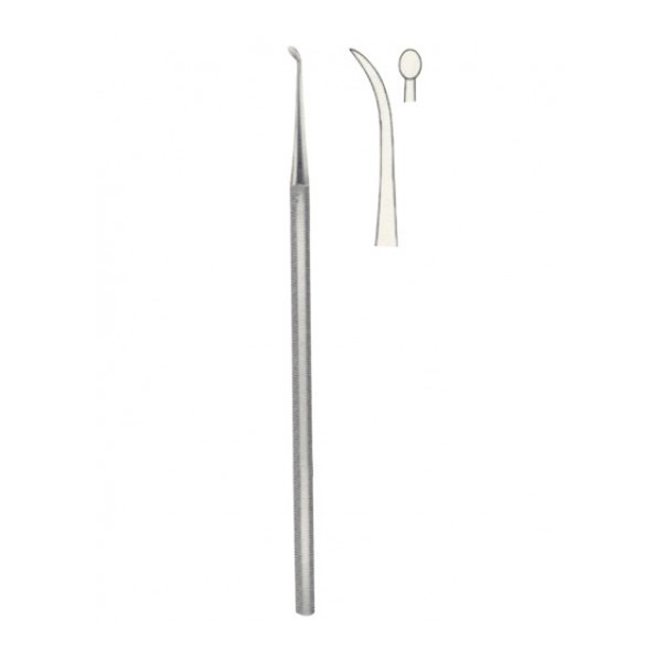 Scalers, Curettes
