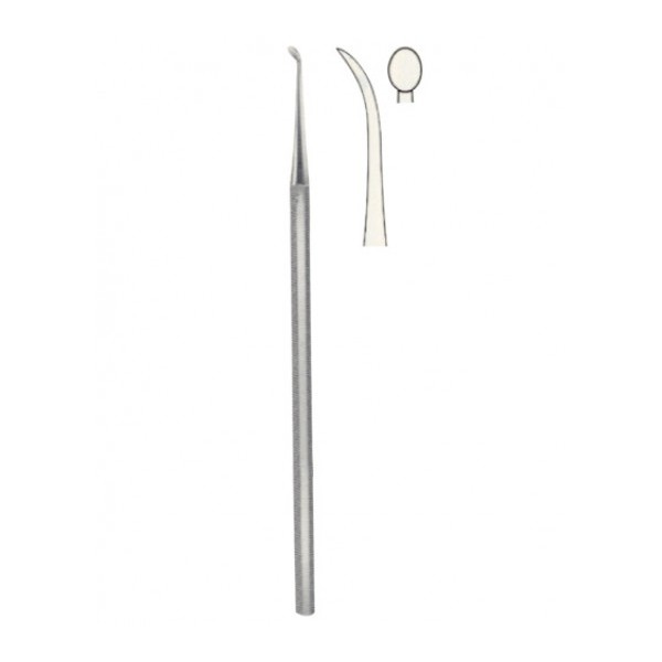 Scalers, Curettes